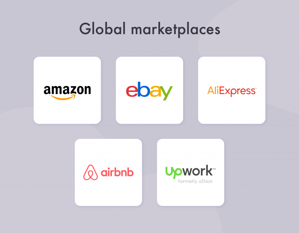 How Much Does It Cost to Build an Online Marketplace?